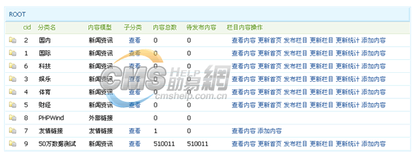 Verycms静态生成的操作散布于各个管理界面中